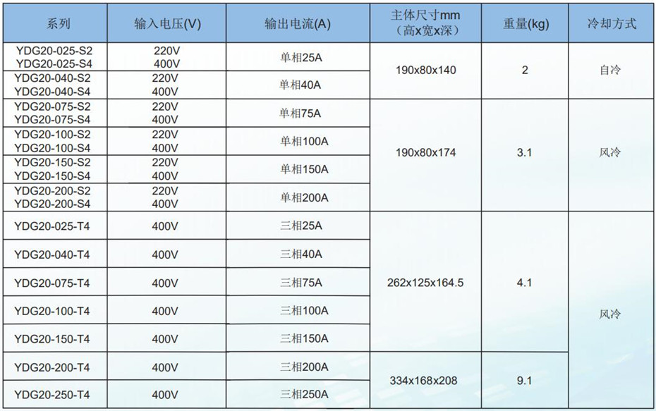 經濟型選型配圖2.jpg 經濟型選型配圖2.jpg